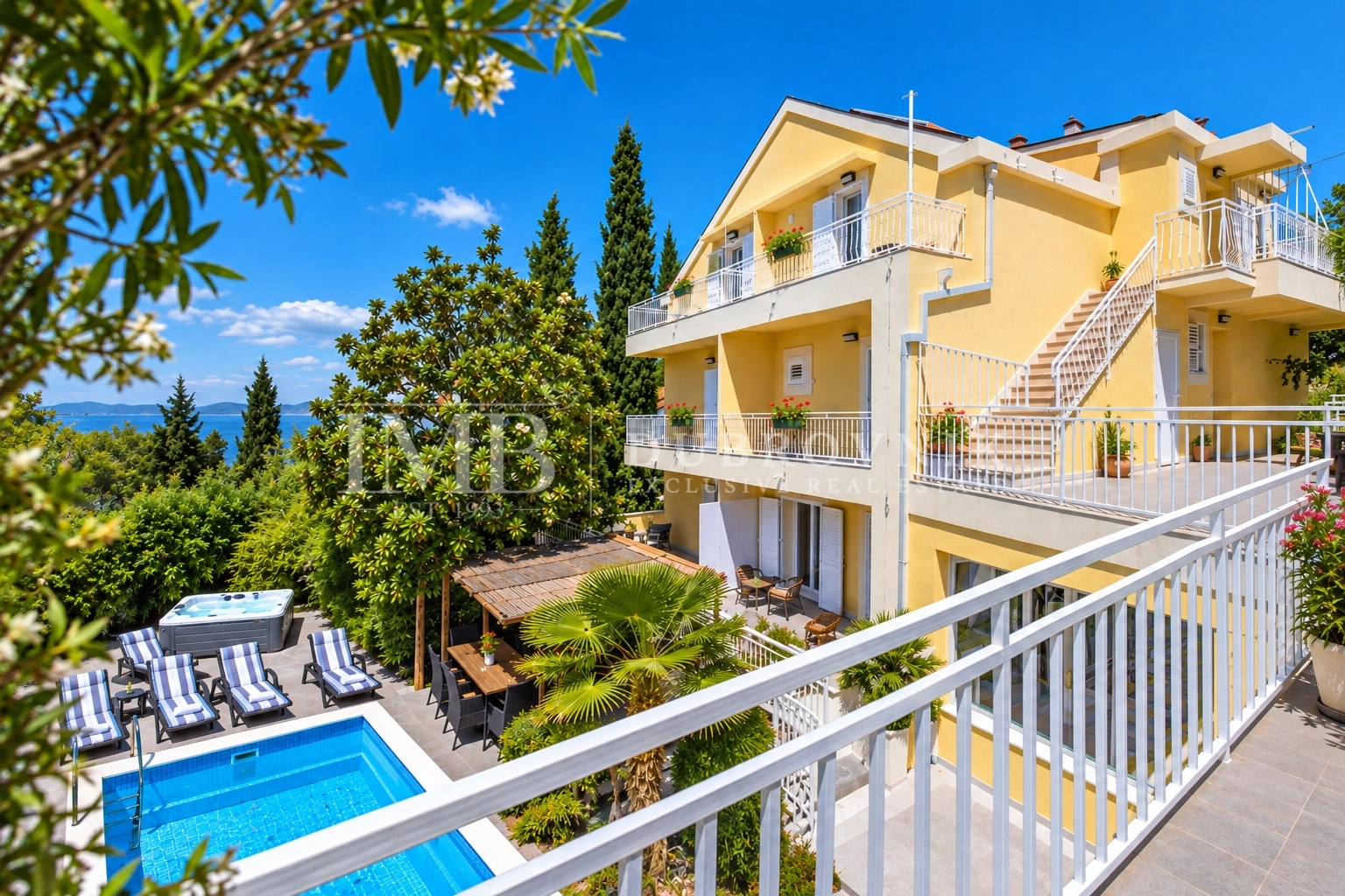 INVESTICIJA! Poslovna zgrada s 13 jedinica za iznajmljivanje i bazenom | Uhodano poslovanje | Pogled more | Dubrovnik okolica